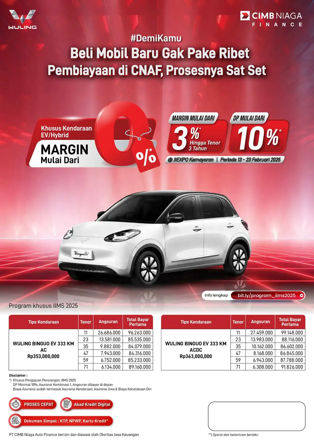 WULING SUBVENTION MARGIN & TDP IIMS 2025